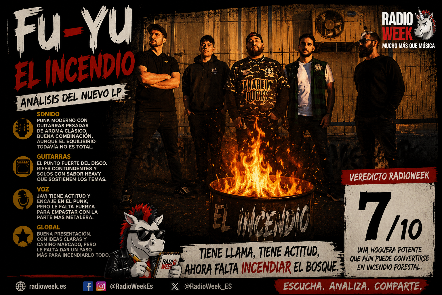 Fu-Yu: El Incendio empieza aquí